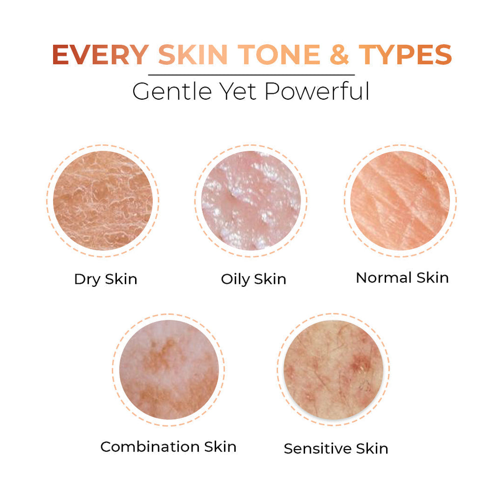 Niconi Tan Vanish Gluta-Kojic Skin Polish 180g