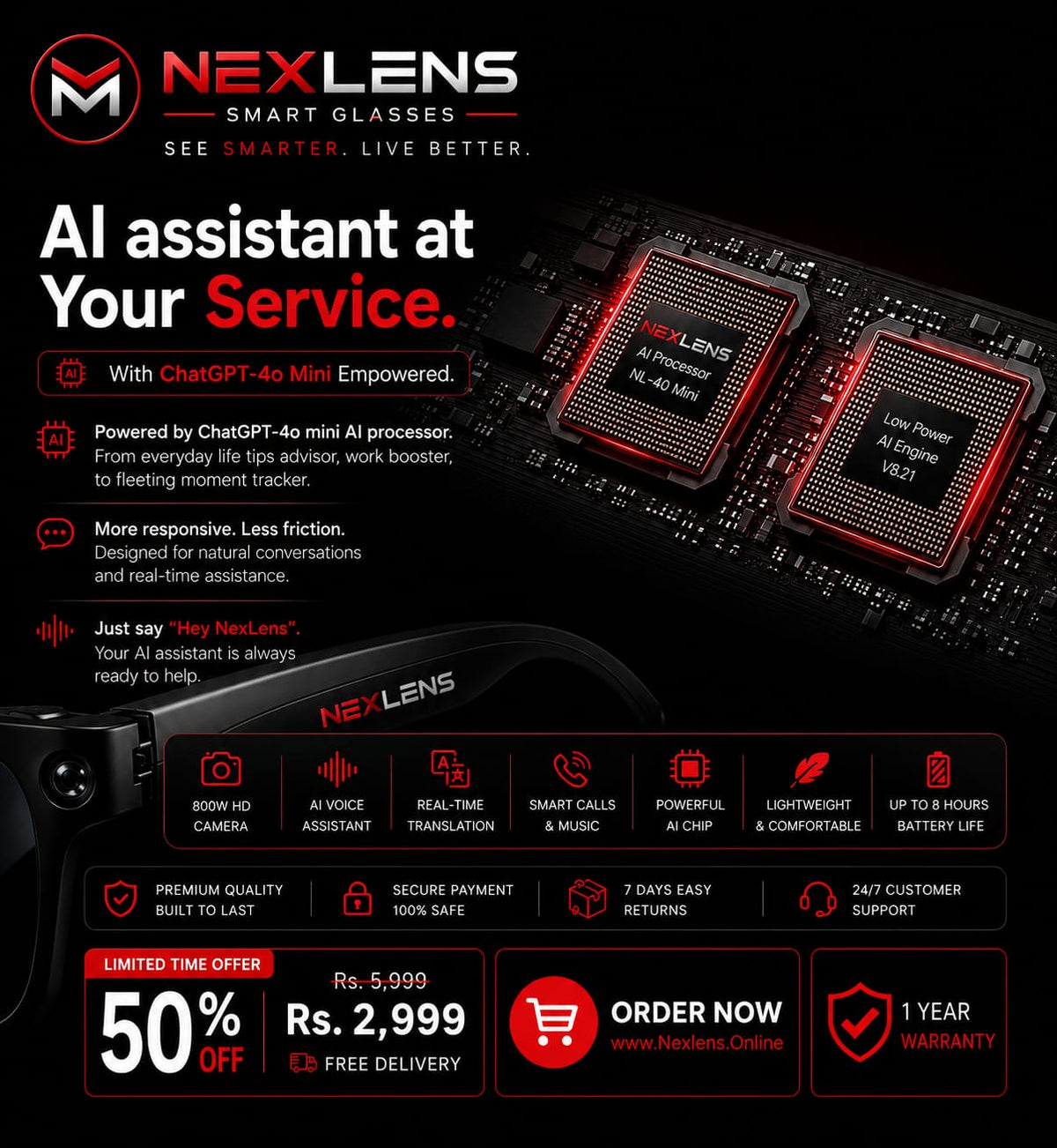 Smart Glasees Nexlens (A.I.M.E.T.A) Limited Edition